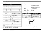 Preview for 26 page of Epson 890N - FX B/W Dot-matrix Printer Service Manual