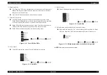 Preview for 32 page of Epson 890N - FX B/W Dot-matrix Printer Service Manual