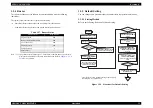 Preview for 33 page of Epson 890N - FX B/W Dot-matrix Printer Service Manual