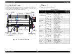 Preview for 46 page of Epson 890N - FX B/W Dot-matrix Printer Service Manual