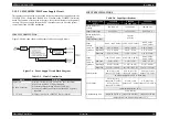 Preview for 50 page of Epson 890N - FX B/W Dot-matrix Printer Service Manual