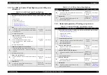 Preview for 56 page of Epson 890N - FX B/W Dot-matrix Printer Service Manual