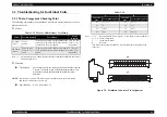 Preview for 64 page of Epson 890N - FX B/W Dot-matrix Printer Service Manual