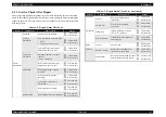 Preview for 67 page of Epson 890N - FX B/W Dot-matrix Printer Service Manual