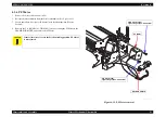 Preview for 83 page of Epson 890N - FX B/W Dot-matrix Printer Service Manual