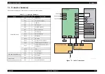 Preview for 105 page of Epson 890N - FX B/W Dot-matrix Printer Service Manual