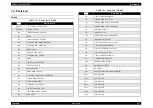 Preview for 122 page of Epson 890N - FX B/W Dot-matrix Printer Service Manual