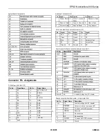 Preview for 5 page of Epson 900N Specifications