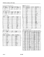 Preview for 6 page of Epson 900N Specifications