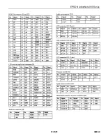 Preview for 7 page of Epson 900N Specifications