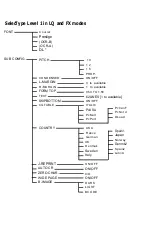 Preview for 294 page of Epson Action Scanner II User Manual