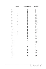 Preview for 65 page of Epson ActionLaser 1000 User Manual