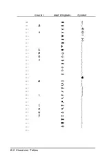 Preview for 66 page of Epson ActionLaser 1000 User Manual