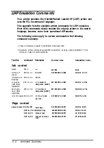 Preview for 72 page of Epson ActionLaser 1400 Reference Manual