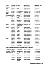 Preview for 79 page of Epson ActionLaser 1400 Reference Manual