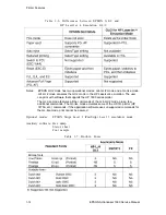 Предварительный просмотр 18 страницы Epson ActionLaser 1600 Service Manual