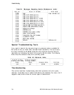 Предварительный просмотр 129 страницы Epson ActionLaser 1600 Service Manual