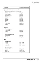 Preview for 113 page of Epson ActionLaser Plus User Manual