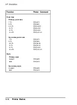 Preview for 114 page of Epson ActionLaser Plus User Manual