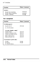 Preview for 116 page of Epson ActionLaser Plus User Manual