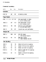 Preview for 124 page of Epson ActionLaser Plus User Manual