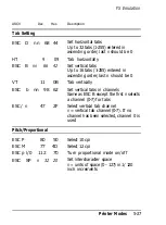 Preview for 125 page of Epson ActionLaser Plus User Manual