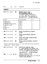 Preview for 127 page of Epson ActionLaser Plus User Manual