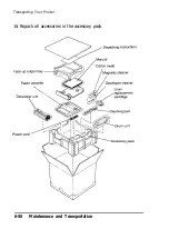 Preview for 168 page of Epson ActionLaser Plus User Manual