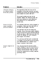 Preview for 187 page of Epson ActionLaser Plus User Manual