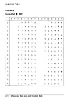 Preview for 202 page of Epson ActionLaser Plus User Manual