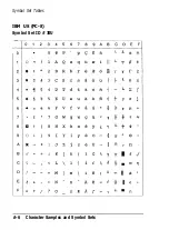 Preview for 204 page of Epson ActionLaser Plus User Manual