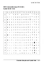 Preview for 205 page of Epson ActionLaser Plus User Manual