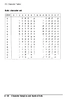 Preview for 208 page of Epson ActionLaser Plus User Manual