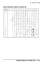 Preview for 209 page of Epson ActionLaser Plus User Manual