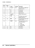 Preview for 218 page of Epson ActionLaser Plus User Manual