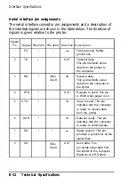 Preview for 222 page of Epson ActionLaser Plus User Manual