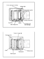 Preview for 238 page of Epson ActionLaser Plus User Manual