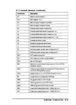 Preview for 130 page of Epson ActionNote 4SLC-25 User Manual