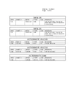 Preview for 9 page of Epson ActionNote 4SLC Series Product Support Bulletin