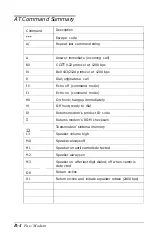 Preview for 117 page of Epson ActionNote 4SLC2-50 User Manual