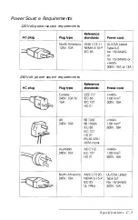 Предварительный просмотр 133 страницы Epson ActionNote 4SLC2-50 User Manual