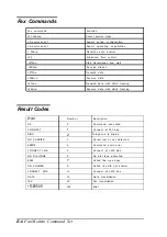 Preview for 127 page of Epson ActionNote 866C User Manual