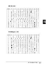 Preview for 198 page of Epson ActionPC 1500 Reference Manual