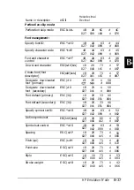 Preview for 214 page of Epson ActionPC 1500 Reference Manual