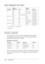 Preview for 121 page of Epson ActionPC 2600 User Manual