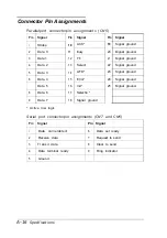 Preview for 119 page of Epson ActionPC 3000 User Manual