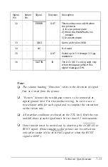 Preview for 139 page of Epson ActionPC 5000 User Manual