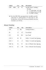 Preview for 146 page of Epson ActionPC 5000 User Manual