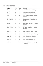 Preview for 151 page of Epson ActionPC 5000 User Manual