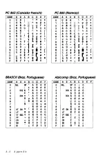 Preview for 161 page of Epson ActionPC 5000 User Manual